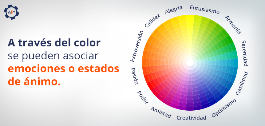 Círculo Cromático Mostrando Cuáles son las Emociones y Estados de Ánimo Asociados a los Colores