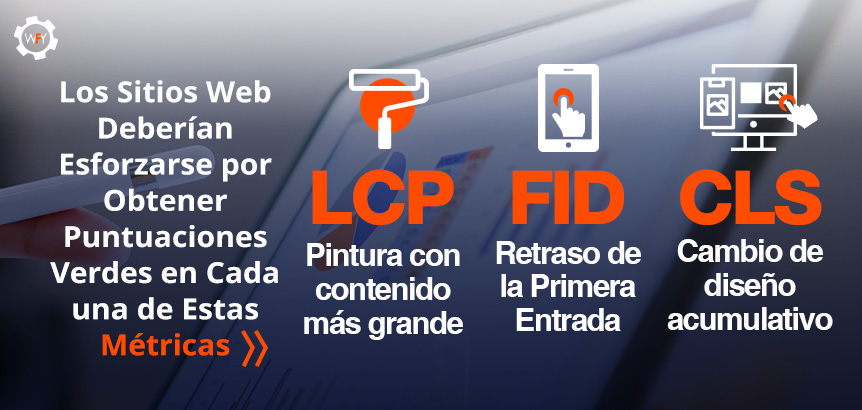 Sitios Web Deberían Tener Buenas Puntuaciones en LCP, FID y CLS