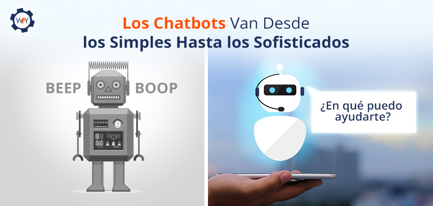 Robot Simple a la Izquierda y Chatbot de IA Sofisticado a la Derecha