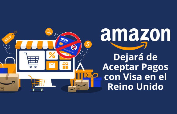 Sitio Ecommerce y Paguetes de Amazon con un Sgino de Negación sobre Tarjeta de Crédito Visa