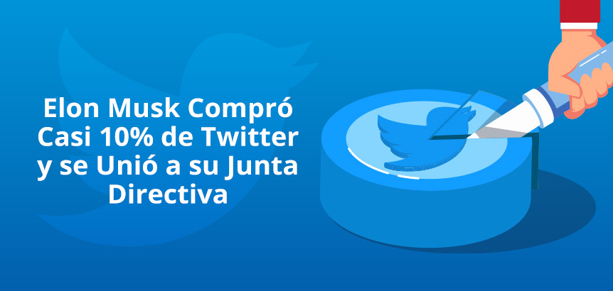 Mano Cortando Pastel de Twitter para Representar la Adquisición de 10% de sus Acciones