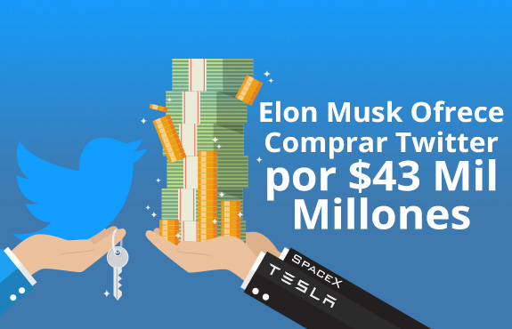 Manos Intercambiando Logo de Twitter por Pilas de Dinero para Representar la Oferta de Elon Musk