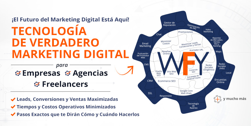 Infografía de Tecnología Integrada de WebFindYou Mostrando Herramientas de Marketing Digital, Ahorras +$1,500 al mes