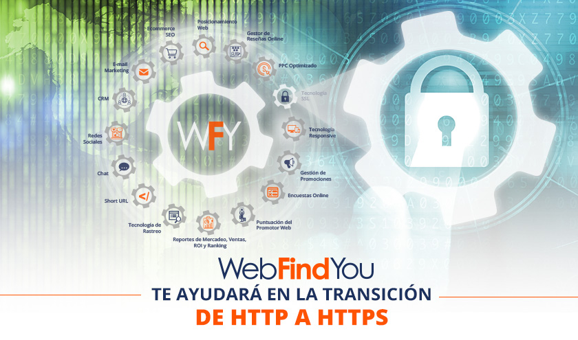 WebFindYou te Ayuda en la Transición de HTPP a HTPPS Cuando Adquieres un Certificado SSL