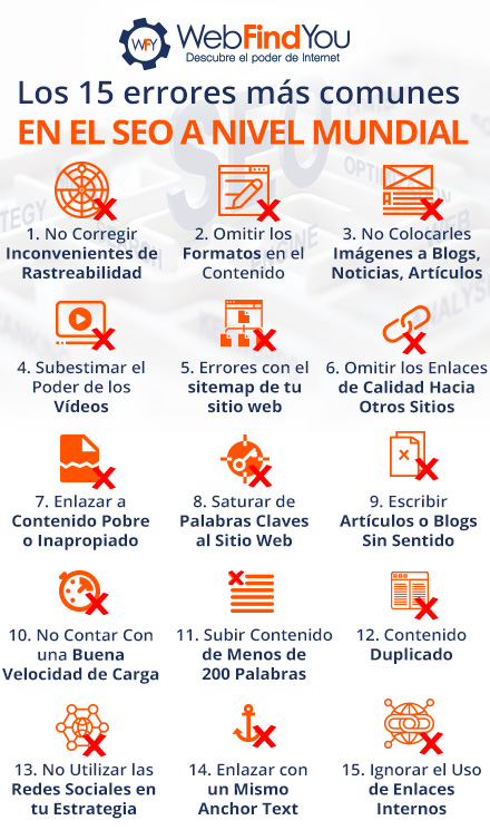 Errores Comunes al Aprender SEO y Cómo Evitarlos