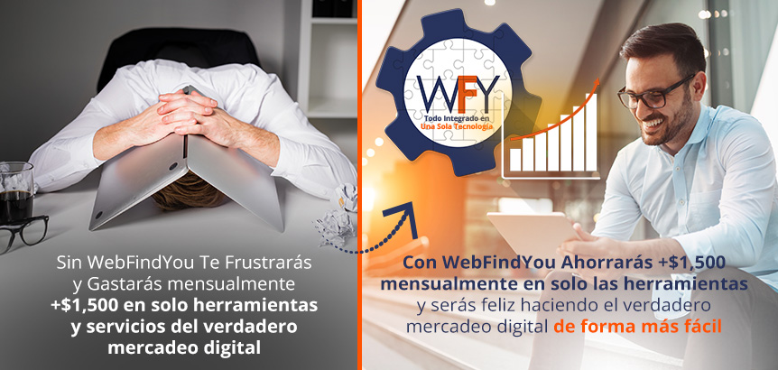 Sin WebFindYou Te Frustrarás y Gastarás Mensualmente +$1,500 en Solo Herramientas y Servicios de Mercadeo Digital