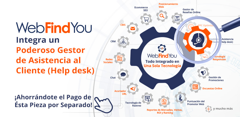 La Tecnología de WebFindYou Para Mercadeo Digital Integra un Help Desk
