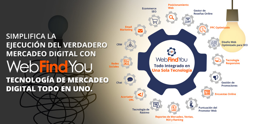 ¡Simplifica el Verdadero Mercadeo Digital y tu SEO con WebFindYou!
