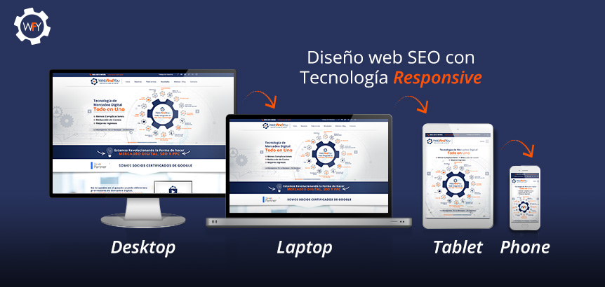 Diseño web SEO con Tecnología Responsive