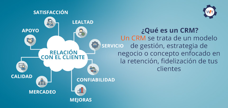 Un CRM es un Modelo de Gestin Enfocado en la Fidelizacin de tus Clientes