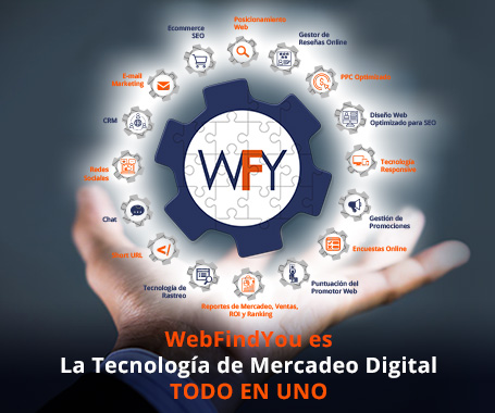 WebFindYou es la Tecnología de Mercadeo Digital Todo en Uno