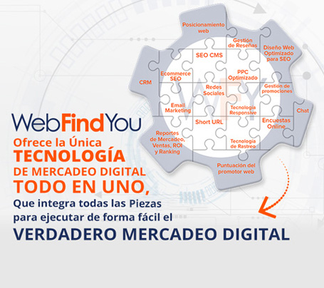WebFindYou Ofrece la Única tecnología de Mercadeo por Internet Todo en Uno