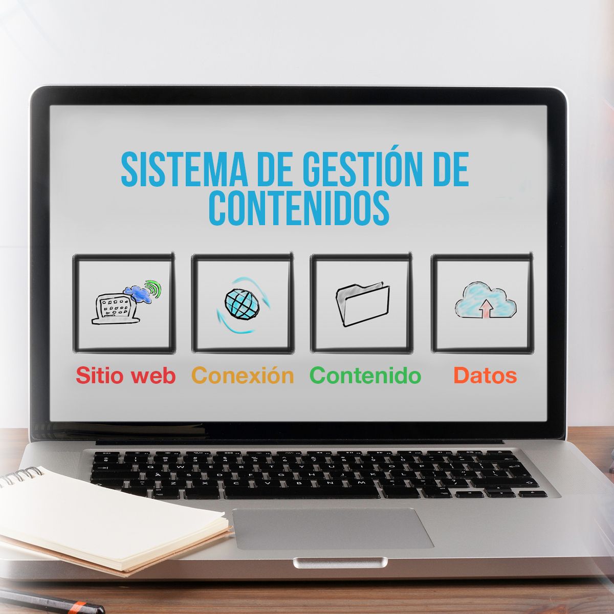 Sistema de gestión de contenidos