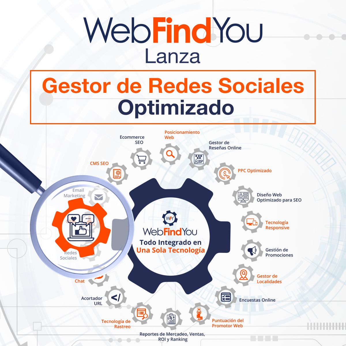 WebFindYou Lanza Gestor de Redes Sociales Optimizado