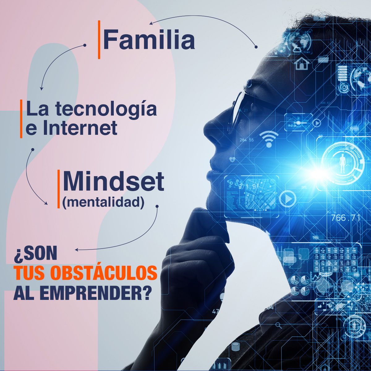 Familia La tecnología e Internet Mindset (mentalidad) ¿Son tus obstáculos al emprender?