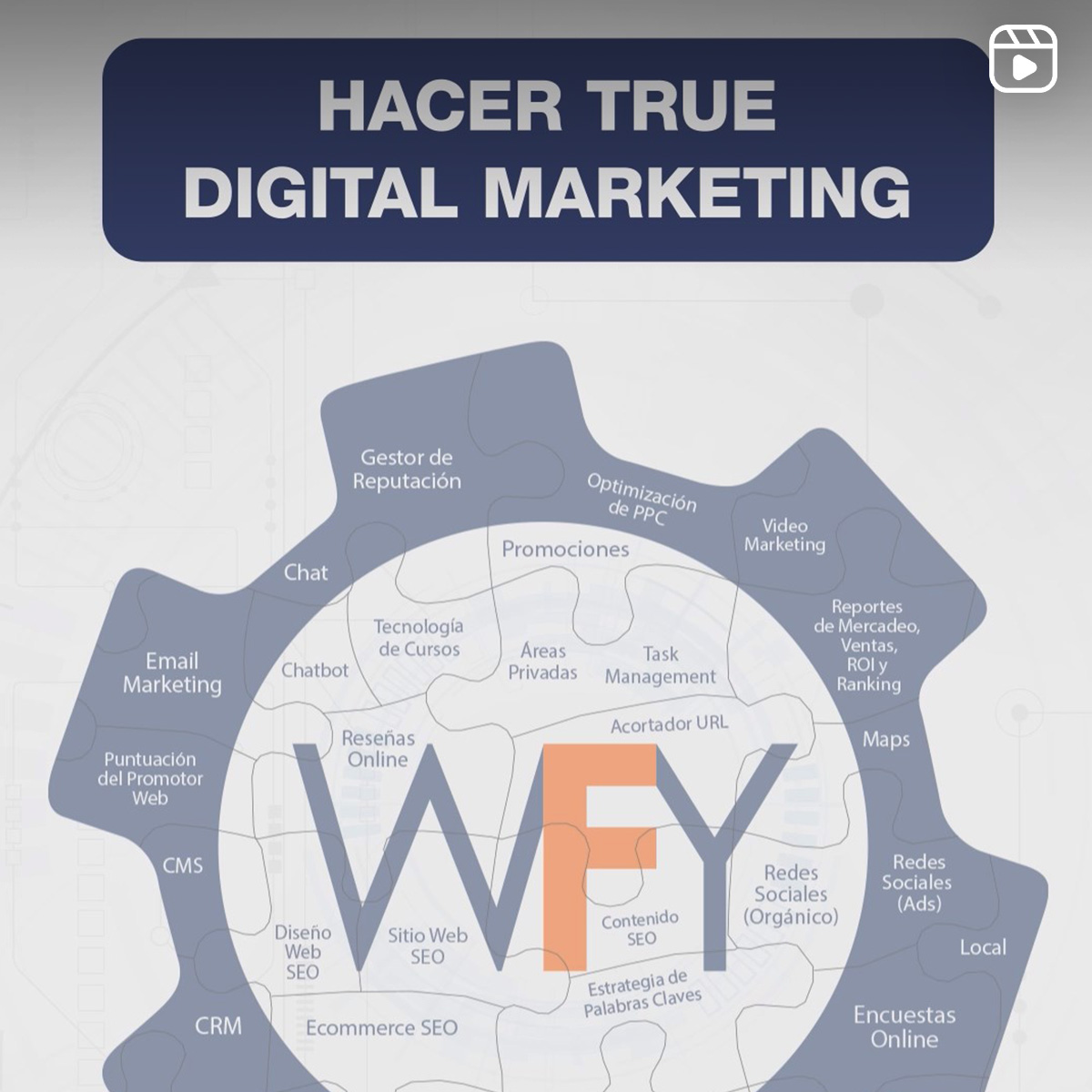 Hacer True Digital Marketing