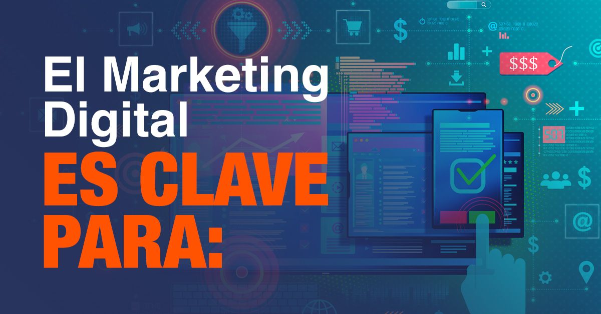 Carrusel El Marketing Digital es Clave Para: