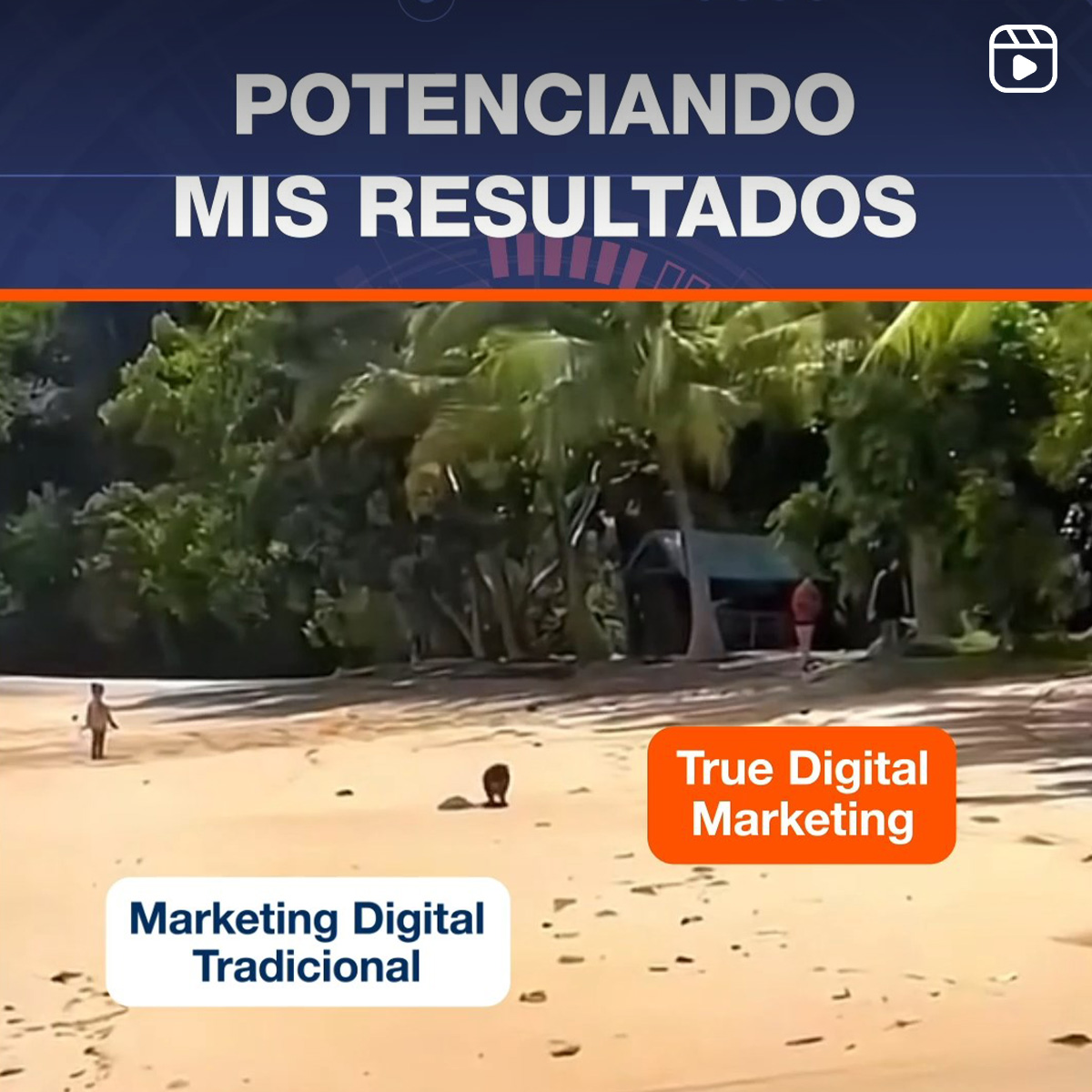 Potenciando mis Resultados Marketing Digital Tradicional y True Digital Marketing